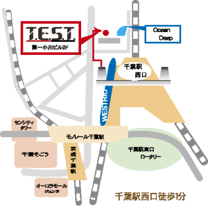 T.E.S.T.map